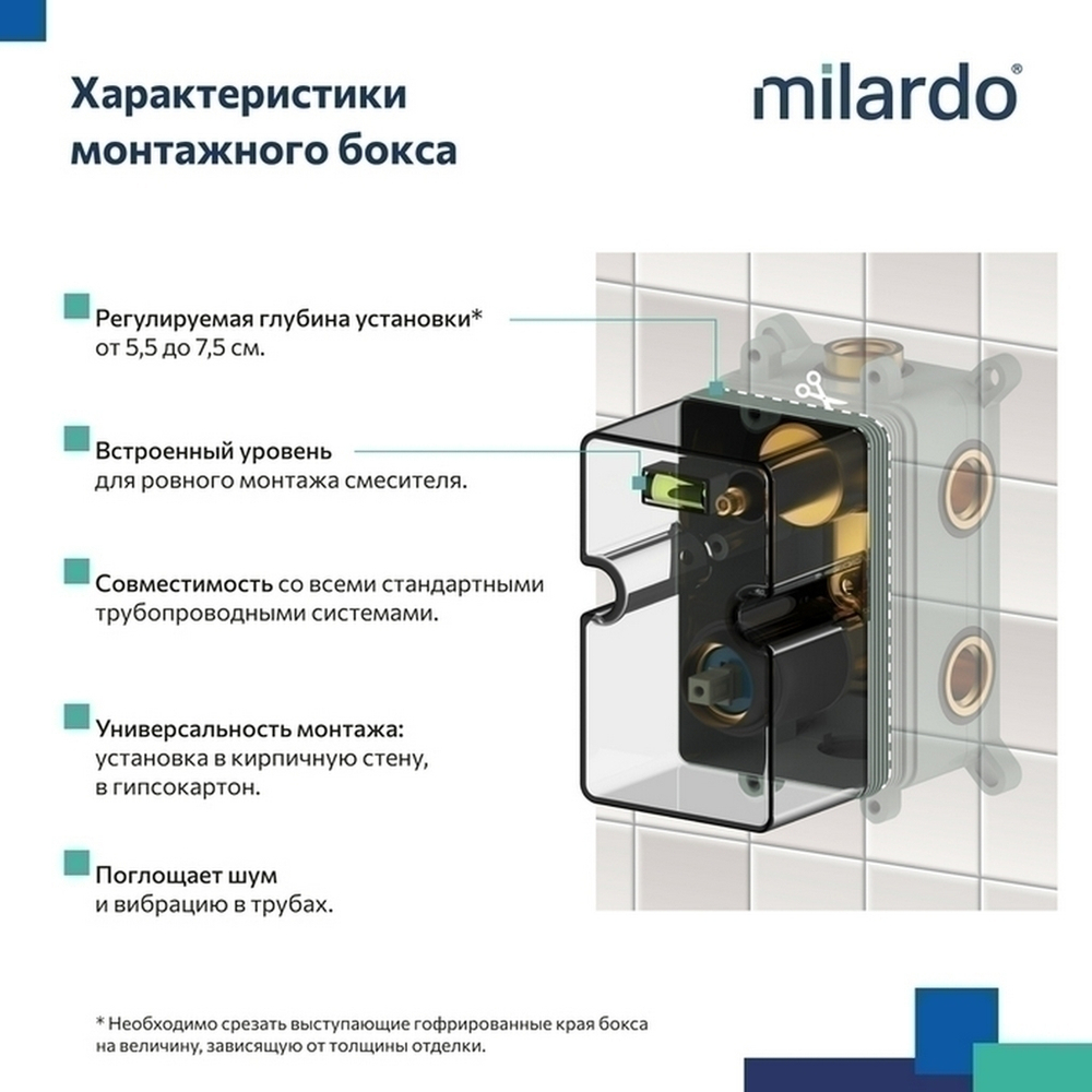 Душевая система 35к Milardo RORSB03M68 Рора (Rora) лейка "Тропический душ" встраиваемая ХРОМ