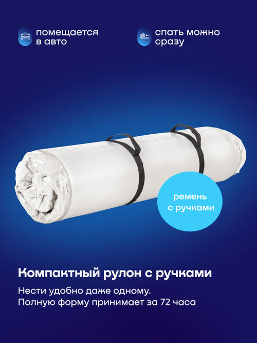 Матрас БайДуэт, 20 см, 2 уровня жесткости, независимые пружины