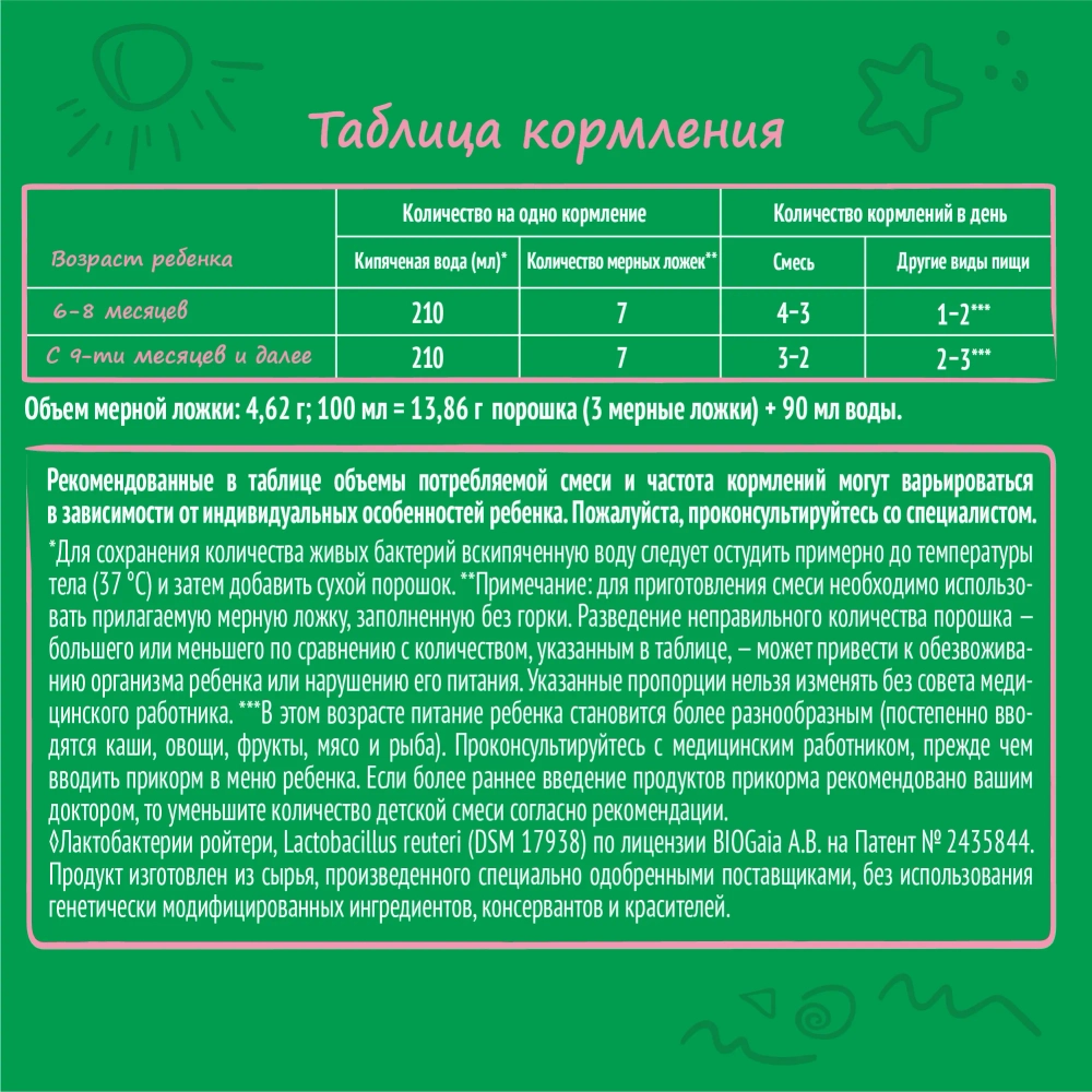 Смесь молочная Nestogen 2 1050 г с 6 месяцев