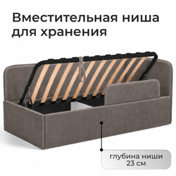 Кровать детская Амелия
