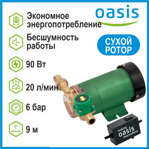 Насос повышения давления с сухим ротором CNS 15/9 Oasis