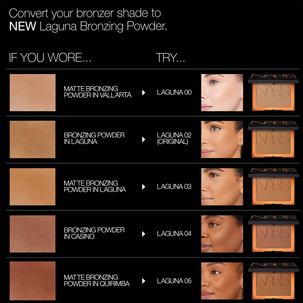 NARS Laguna Bronzing Powder - Пудра для загара и контурирования оттенок LAGUNA 06, 11 g