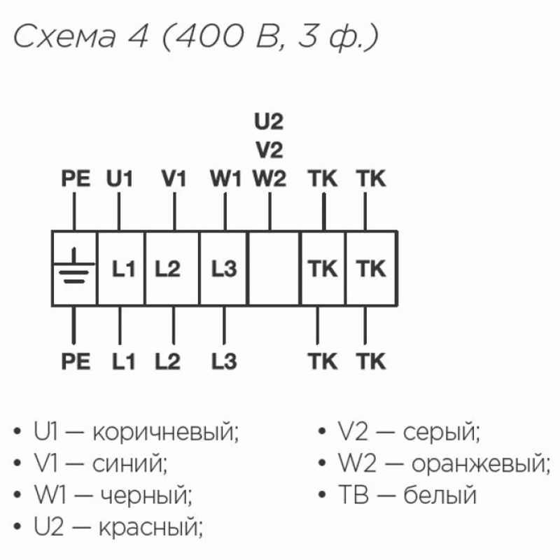 IRFD-B 1000x500-4S VIM
