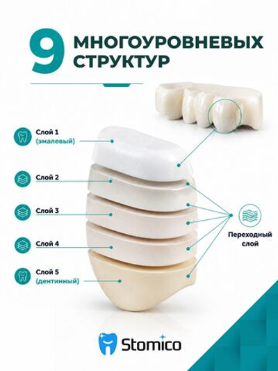Циркониевый диск зуботехнический VATECH CAD/CAM 4D A2 98х20мм