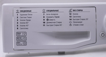 Панель стиральной машины Hotpoint FRE G612 ST W