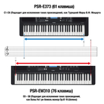 Yamaha PSR-E373