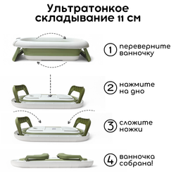 Ванночка для купания BubaGO Felice