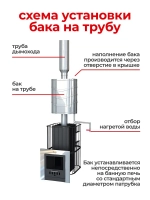 Бак для бани на трубе 28 л, d115, AISI 439 0,5 мм