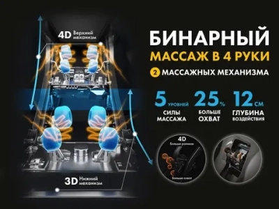 Массажное кресло FUJIMO 氣 GURU2 F800 Бежевый