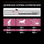 Сухой корм Лосось для взрослых собак мелких пород с чувствительной кожей, 700г Pro Plan