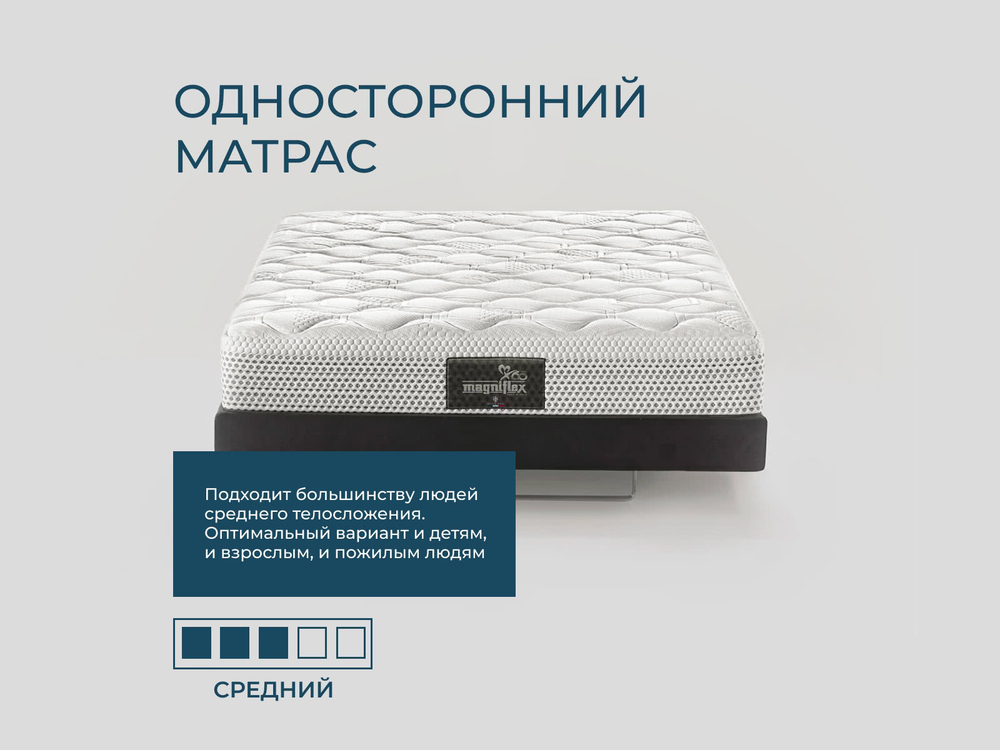 Ортопедический матрас Magniflex Massaggio Deluxe