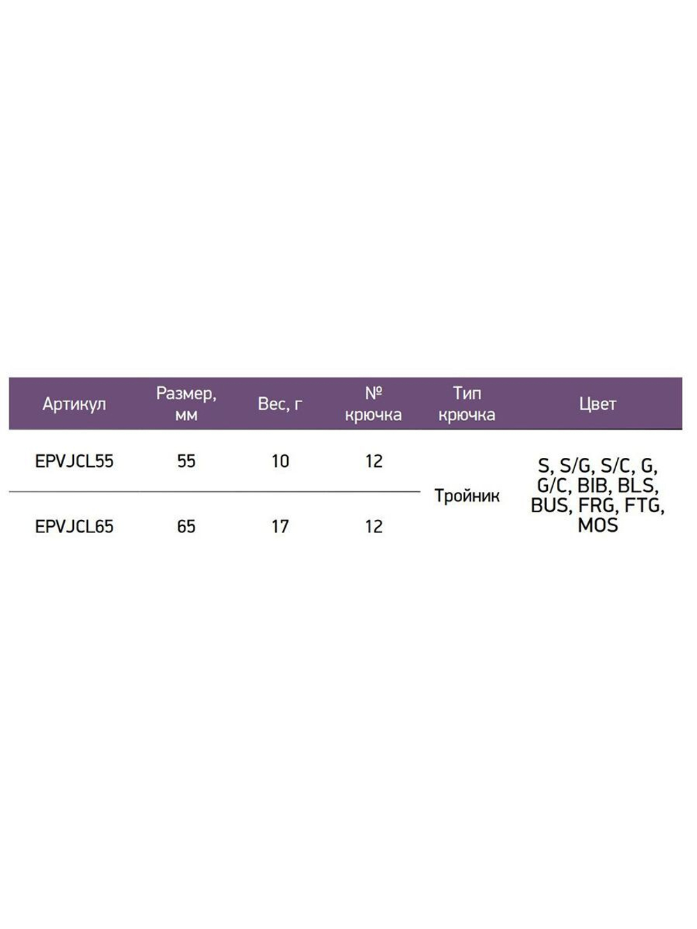 Блесна для рыбалки Capral 55мм 10г, S/G 1 шт