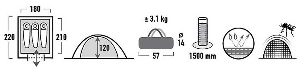 Палатка High Peak Texel 3 [10175]