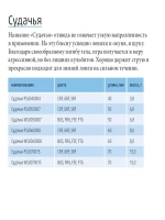 Блесна вертикальная Судачья WSU060008FRG 1 штука