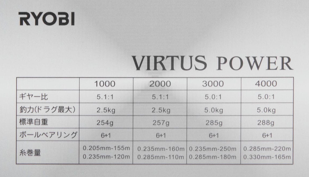 Катушка безынерционная Ryobi Virtus Power (2000, 6+1BB, мет. шпуля)
