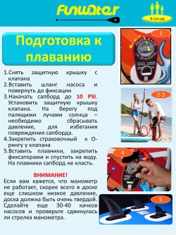 Сапборд двухслойный надувной 200 кг FunWаtеr Ocean 320 см
