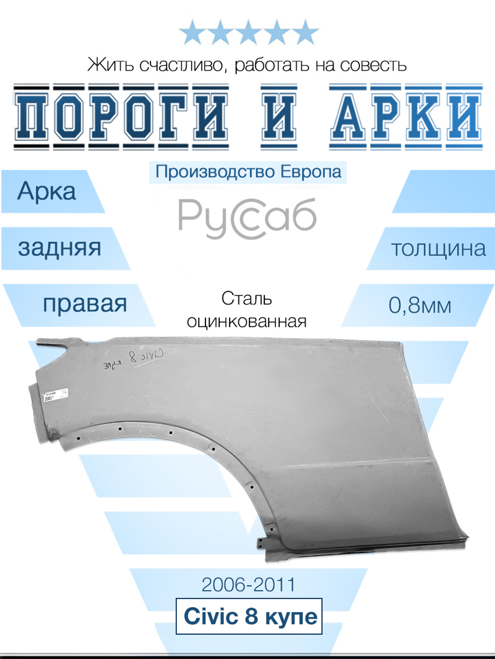 Арка правая Honda Civic 8 2006-2011 купе (Polcar) хэтчбек