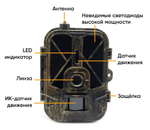 Фотоловушка AVT HC-940 Pro, с Li-Ion аккумулятором, влагозащита IP67