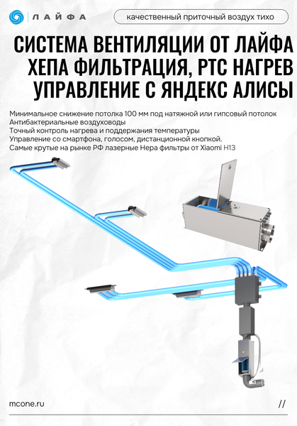 Приточные установки Лайфа: идеальный баланс комфорта, цены и простоты для современной квартиры Приточные установки Лайфа: идеальный баланс комфорта, цены и простоты для современной квартиры
