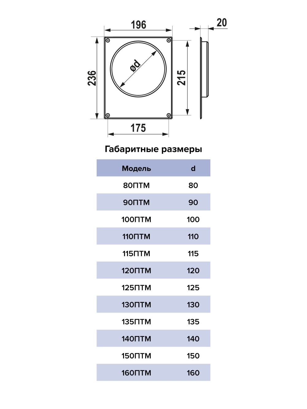 Площадка торцевая металлическая D100 ФЛЕКС
