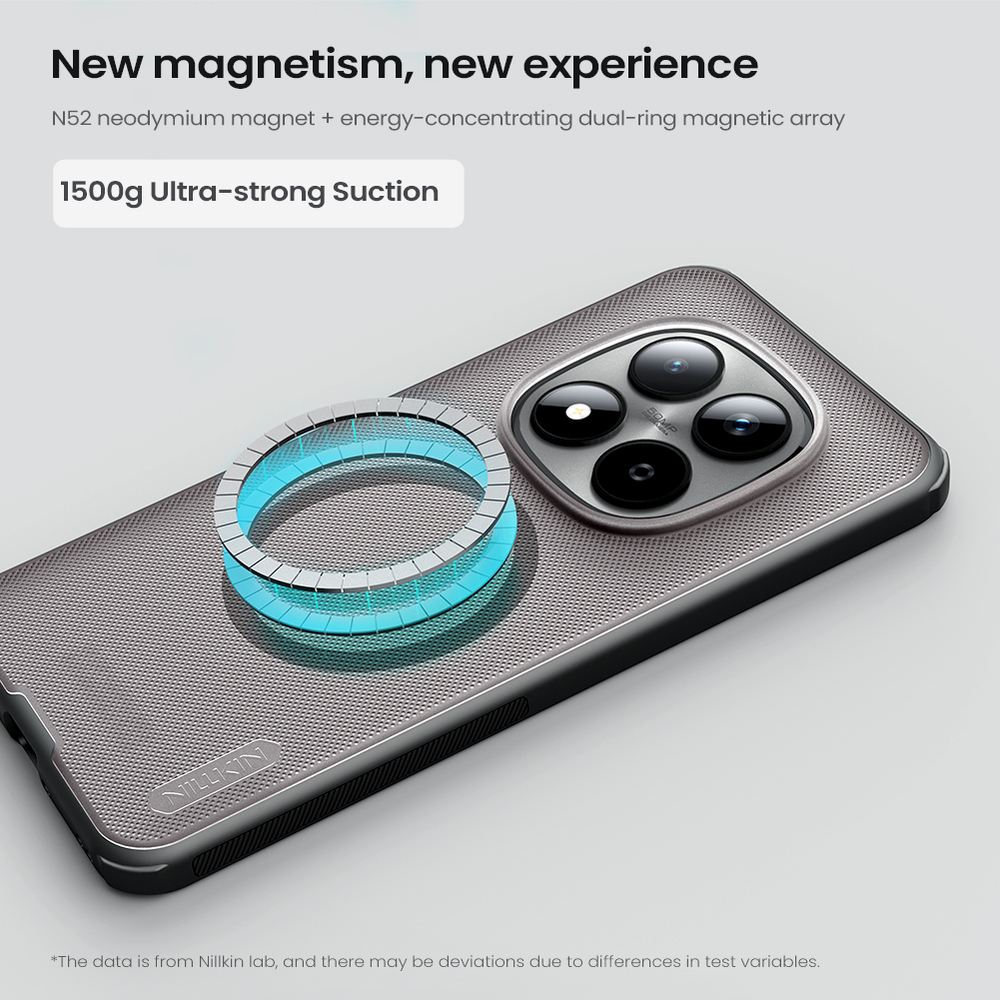 Чехол прозрачный с круглым магнитом для Xiaomi Redmi Note 15 Pro+ 5G и Poco M8 Pro 5G, серия Super Frosted Shield Pro Magnetic (Clear version) от Nillkin