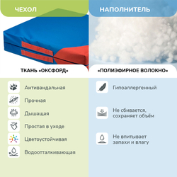 Матрац ZOOEXPRESS "Аквастоп" двухцветный 2-х секционный складной со съемным чехлом (синий/красный)