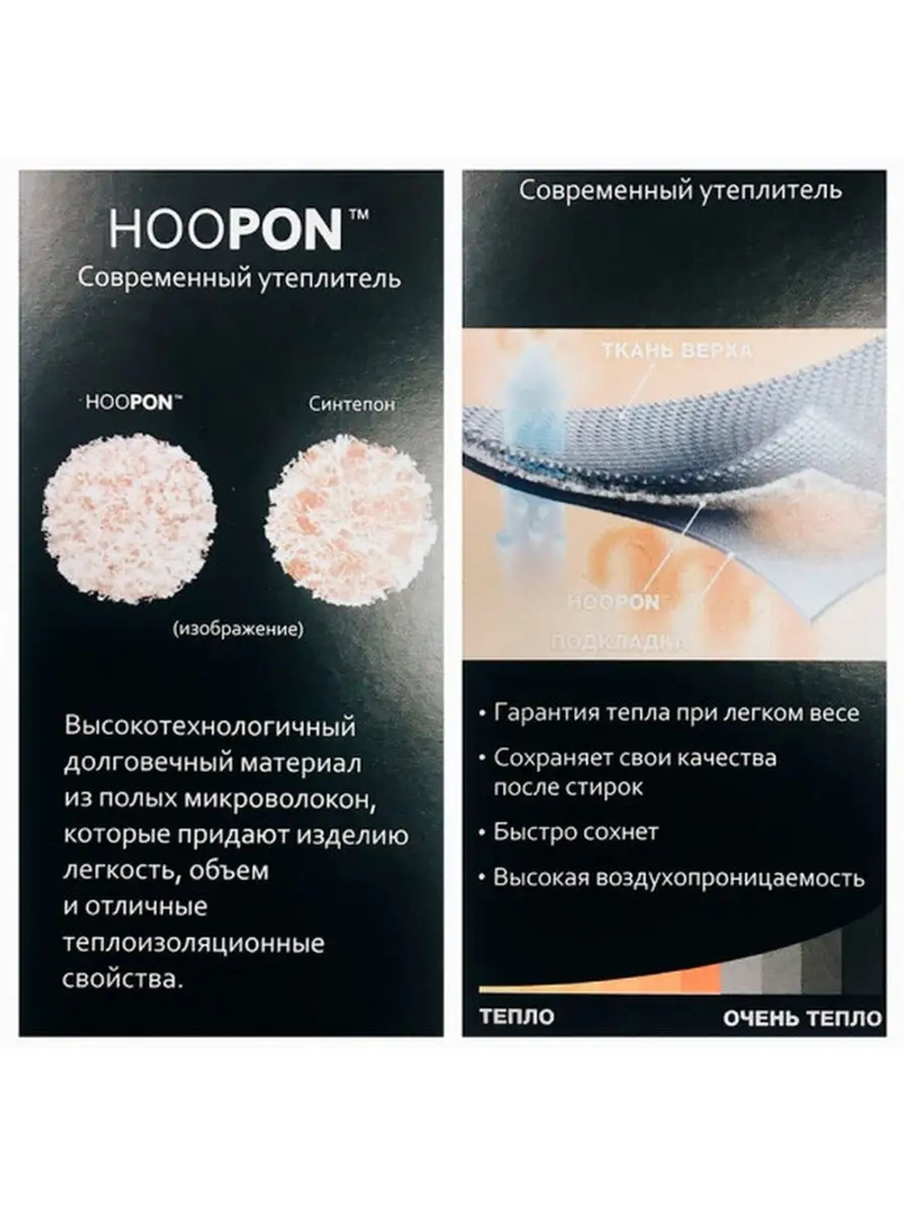 Утеплитель каландрированный для одежды и одеял 200 гр/м