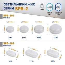 Светильник ЖКХ светодиодный ЭРА SPB-202-0-40K-008 IP65 8Вт 760Лм 4000К 160x90 ОВАЛ | Без бренда