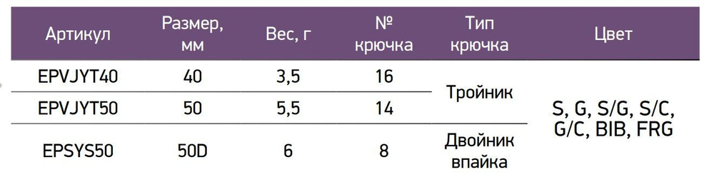 Блесна для рыбалки ECOPRO Yeti