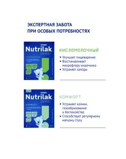 Смесь Nutrilak Premium антирефлюкс 350г с 0мес