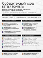 Спрей-уход для тонких и ослабленных волос ESTEL х SOINTERA