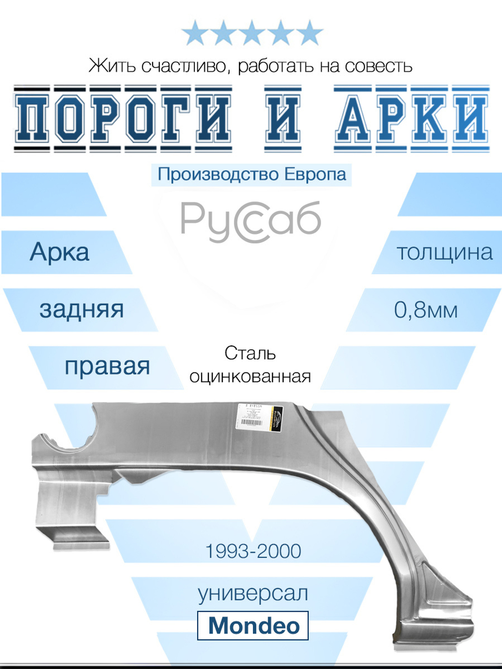 Арка правая Ford Mondeo 1993-2000 универсал (Potrykus)