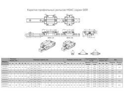 Рельсовая направляющая HSAC EGR30