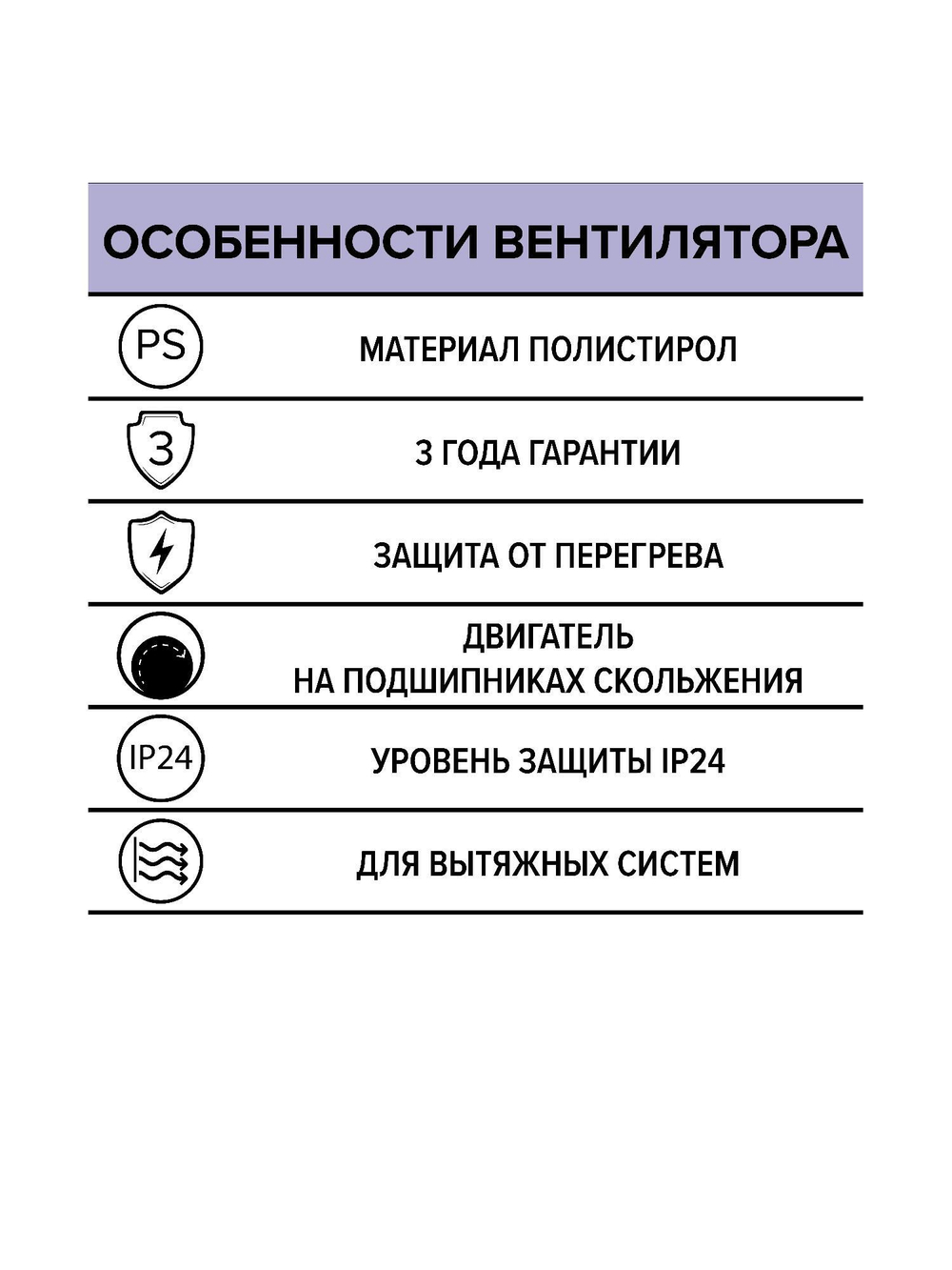 Вентилятор накладной OPTIMA D125 AURAMAX