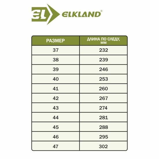 Ботинки «Эсо ELKLAND, мод. 175» мужские