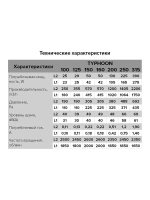 ERA PRO Вентилятор канальный TYPHOON 100 2SP, 2 скор., D100