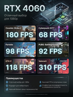 fps-rtx4060