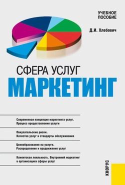 Сфера услуг. Менеджмент