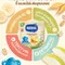 Каша молочная Nestle Овсяная груша банан 200г