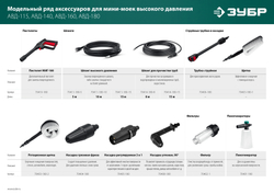 ЗУБР для пистолета МИГ-180, пеногенератор для минимоек (70401-180)