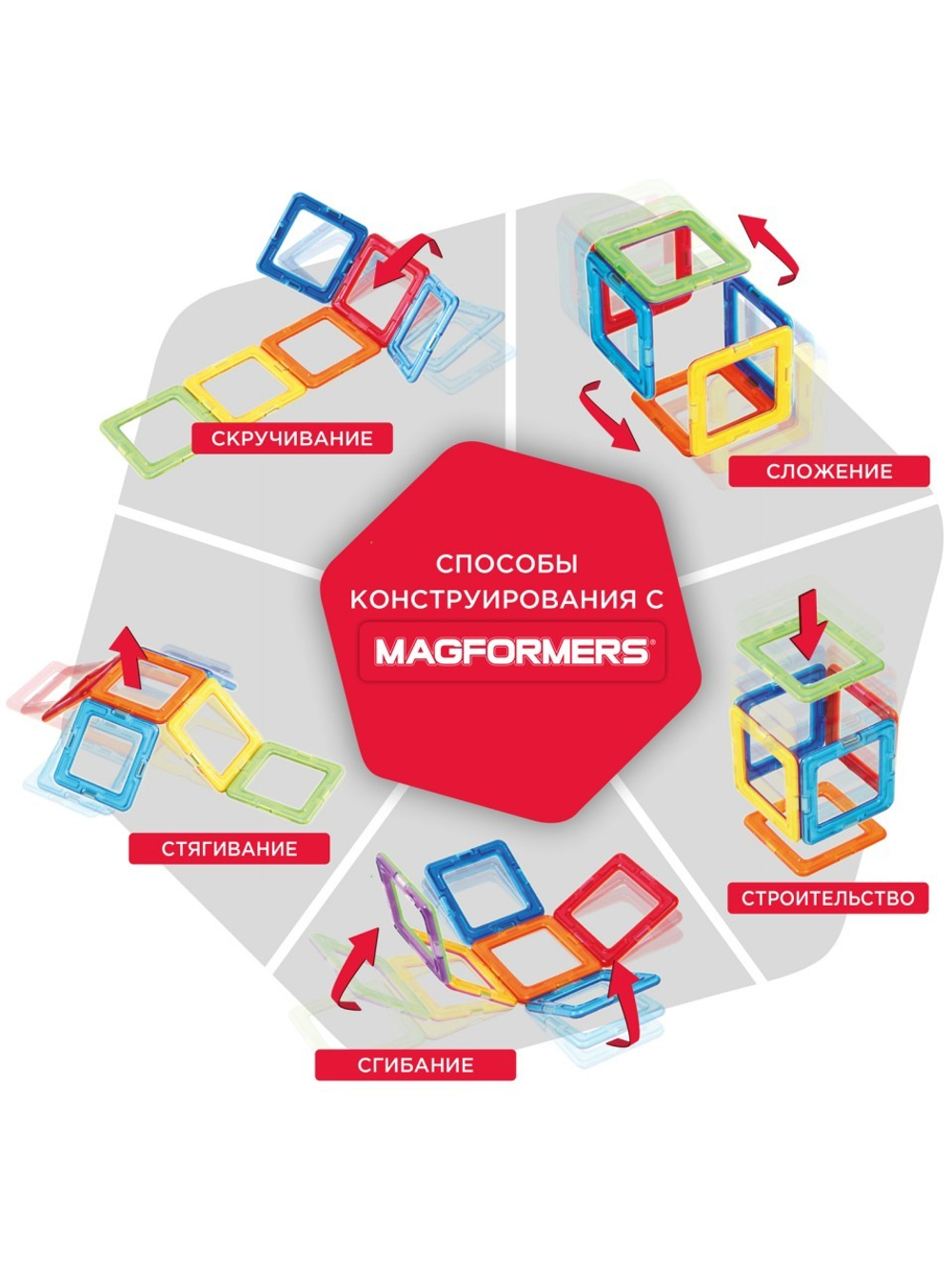 Магнитный конструктор MAGFORMERS Xl cruisers машины 32 дет. (706001)