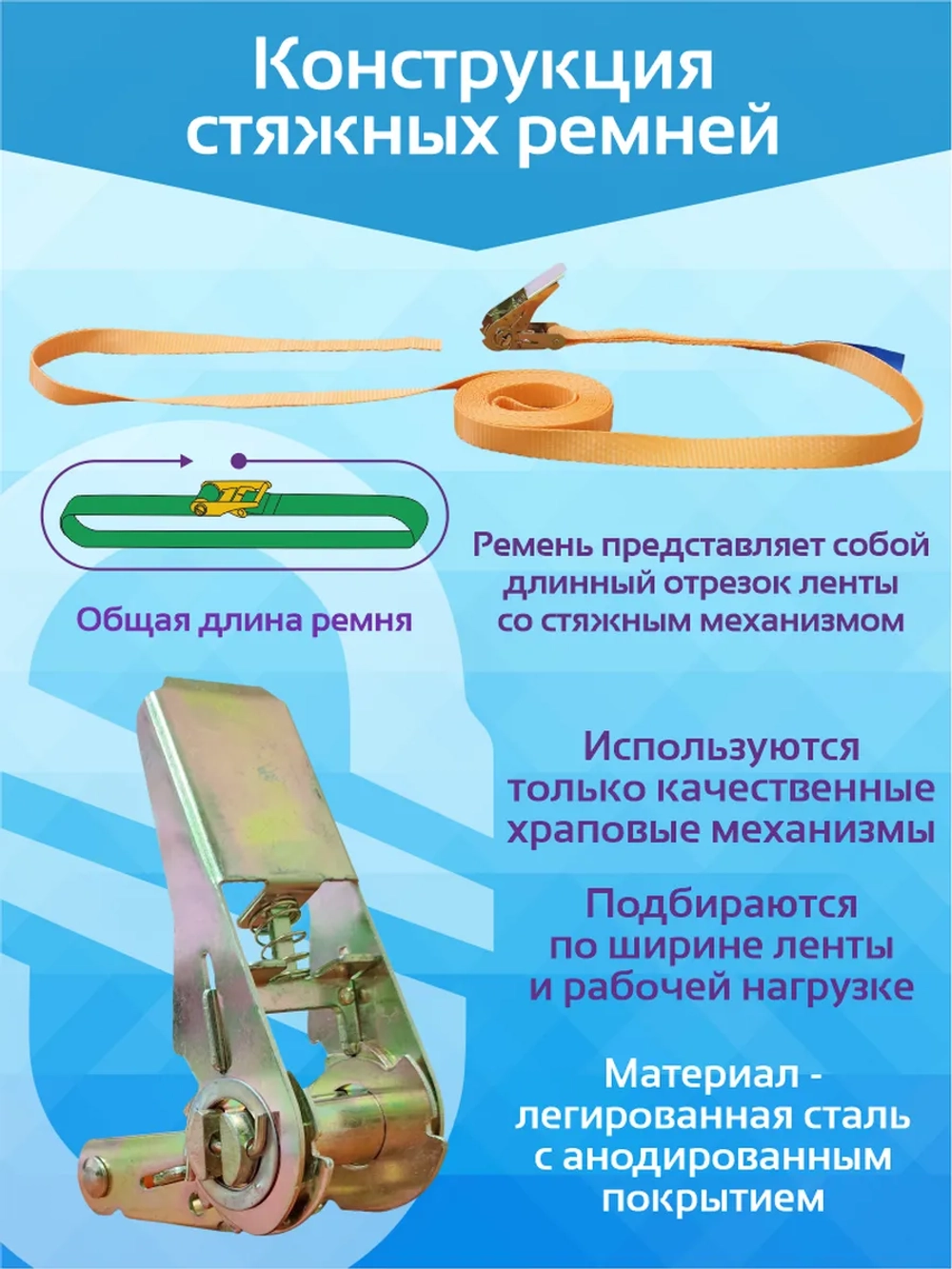 Крепежный ремень кольцевой 1500-6,0(25мм)