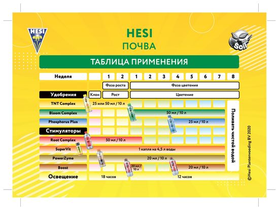 Стимулятор роста и цветения Hesi Super Vit 10 мл