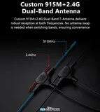 Приёмник GEPRC ELRS 915M/2.4G Gemini Xrossband