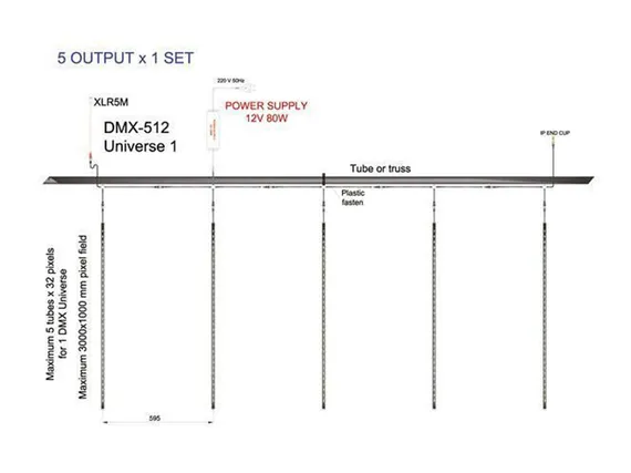 STAGE4 MAPIX dmx TUBE 32*100