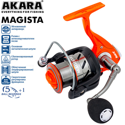 Катушка рыболовная Akara Magista AFM 3+1bb