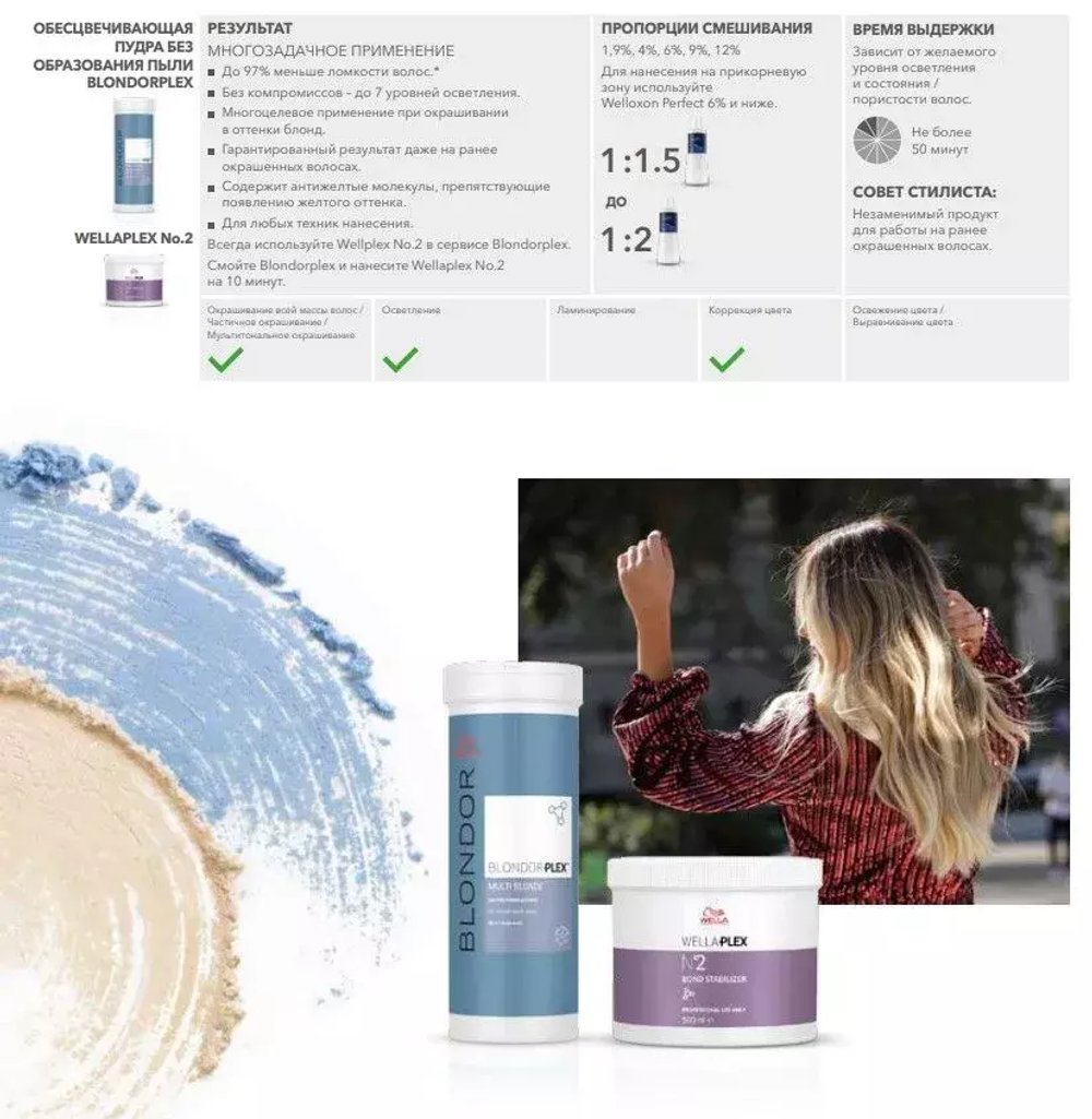 Wella Blondor Plex Обесцвечивающая пудра без образования пыли 400 г