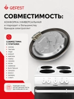 Чугунная электроконфорка стандартного нагрева с ободком под клеммы для кухонных электроплит, настольных плит и варочных панелей GEFEST, WEBO, WELLTON, Ariston, Hotpoint-Ariston, Indesit HP-F180 (стандартный оригинальный ТЭН-блин для варки)