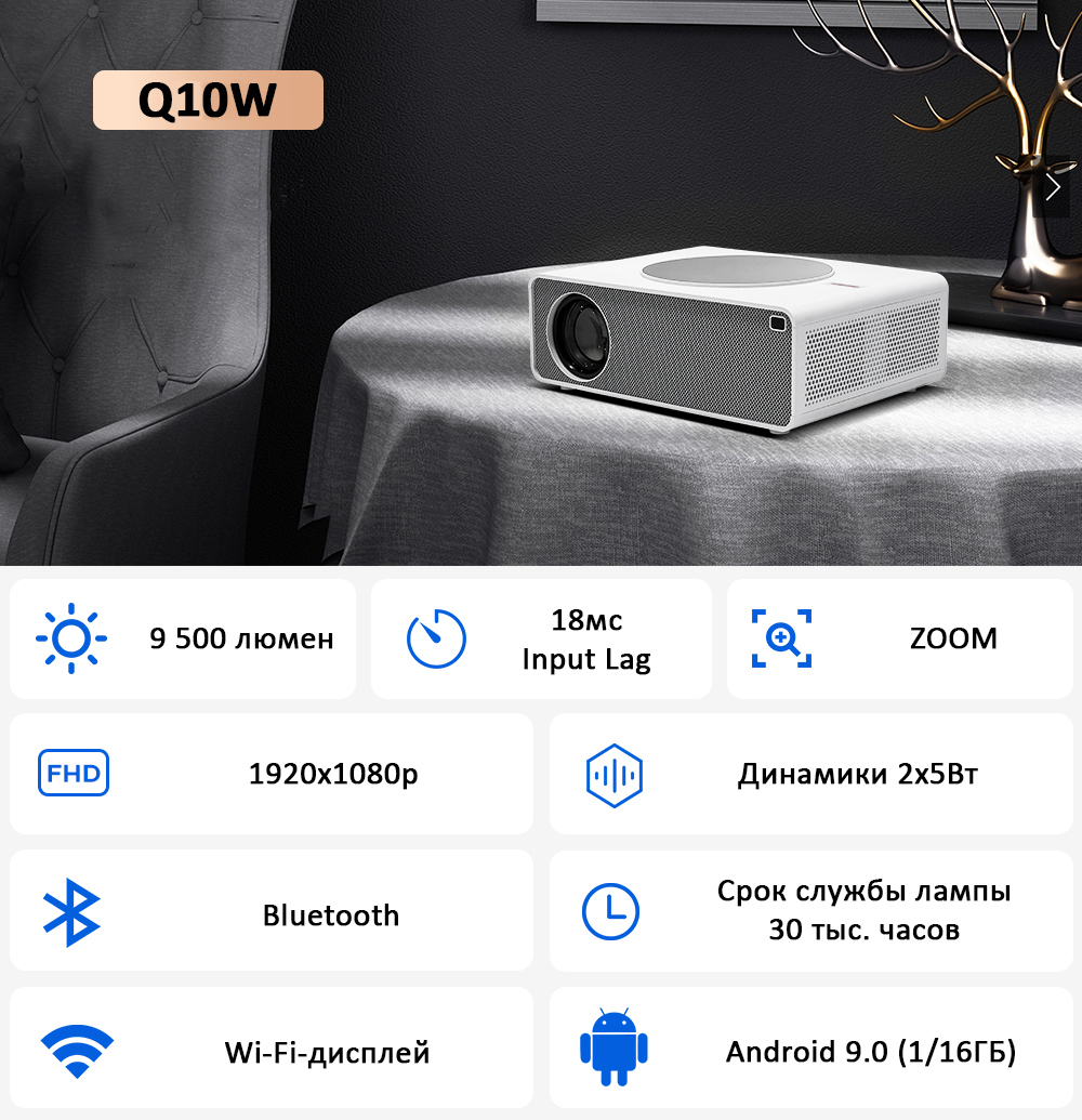 Проектор TouYinger Q10W