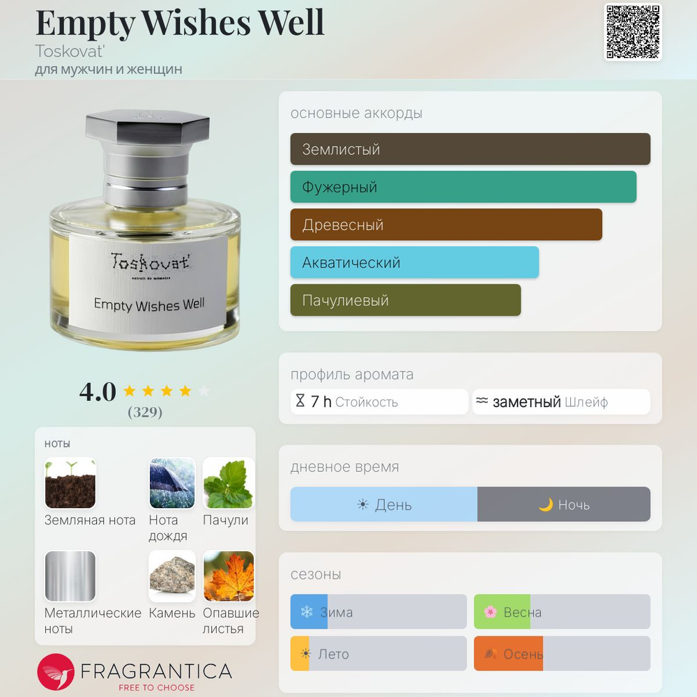 Toskovat Empty Wishes Well